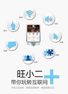 旺小二进店当 三省服务员网络技术服务新篇章